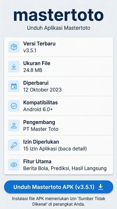 Unduh APK mastertoto untuk Pengguna Android Indonesia